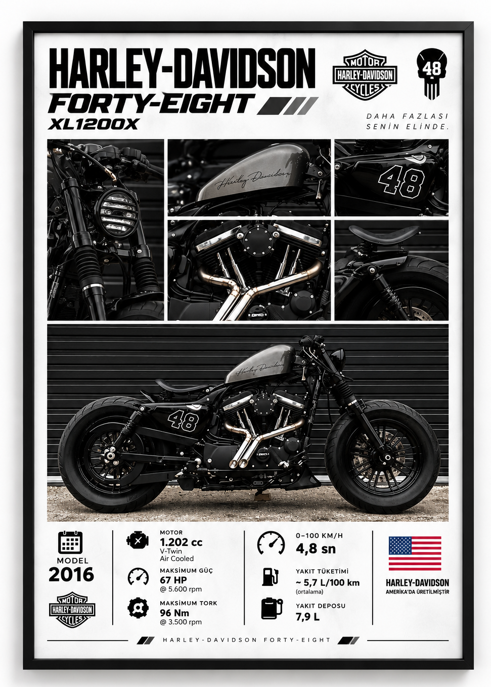 Harley-Davidson Forty-Eight Çerçeveli Poster