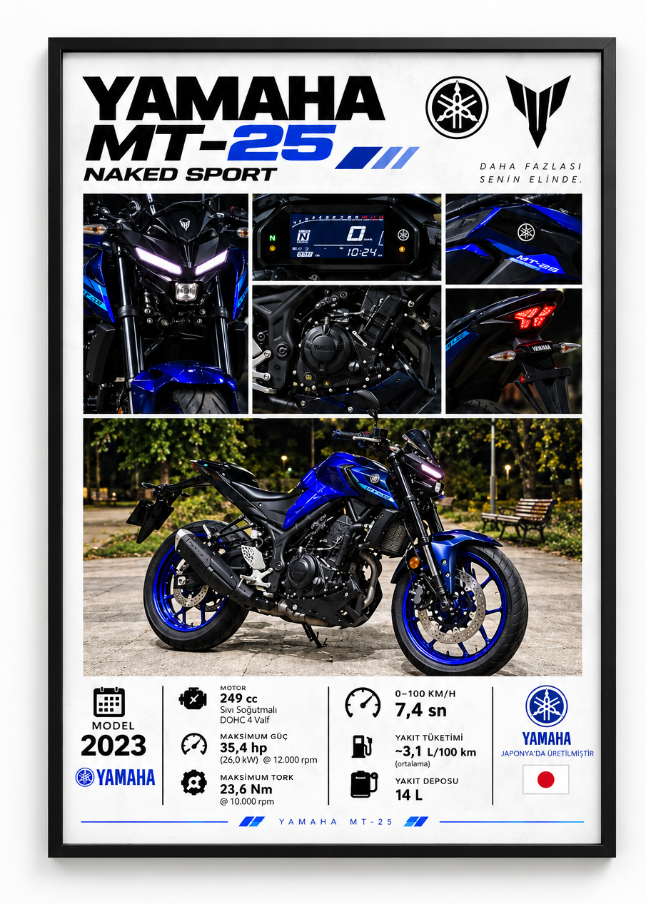 Yamaha MT-25 Çerçeveli Poster