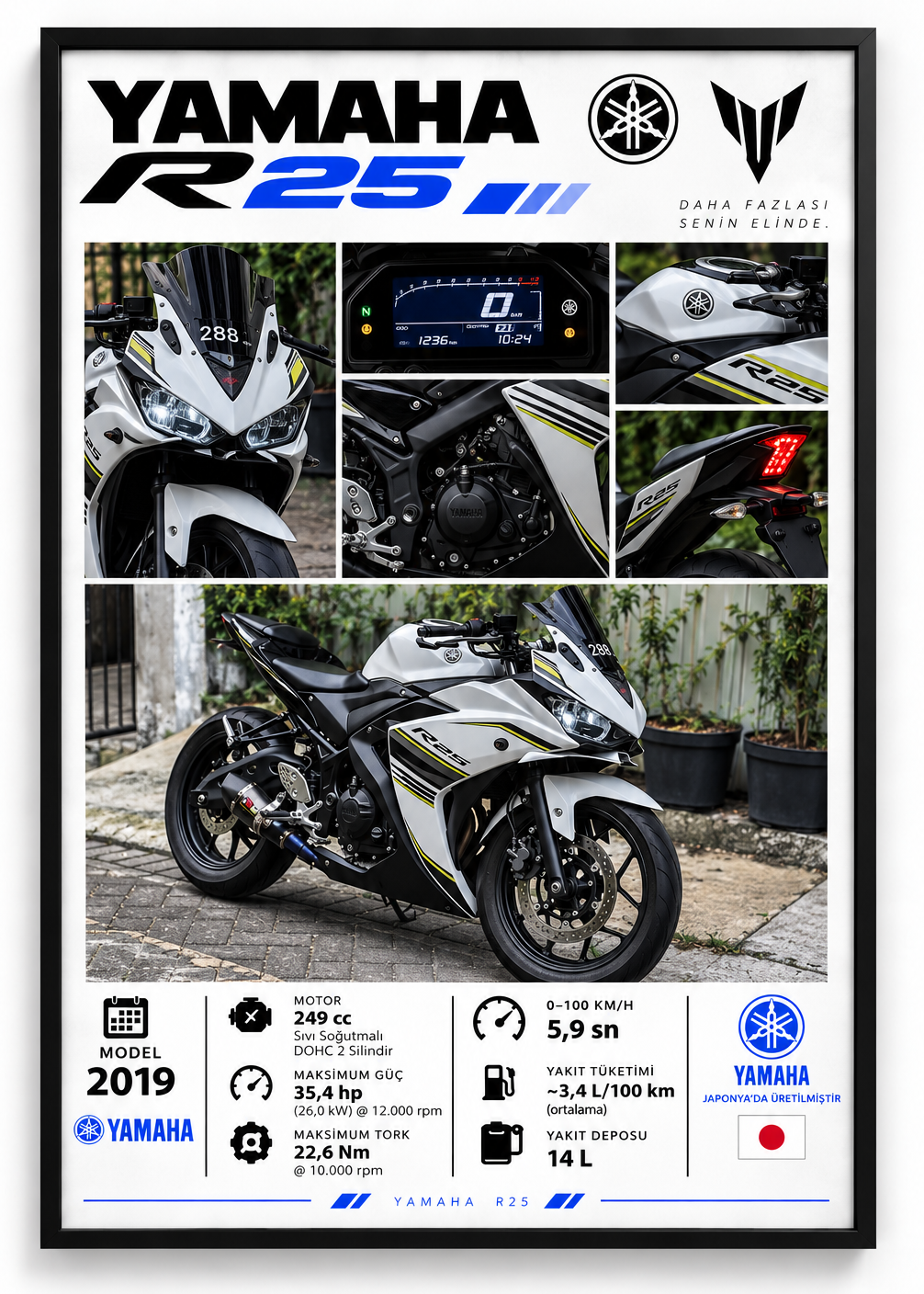 Yamaha R25 Çerçeveli Poster
