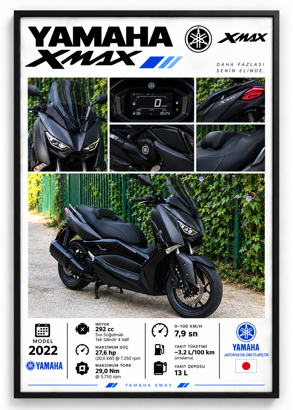 Yamaha XMAX Çerçeveli Poster